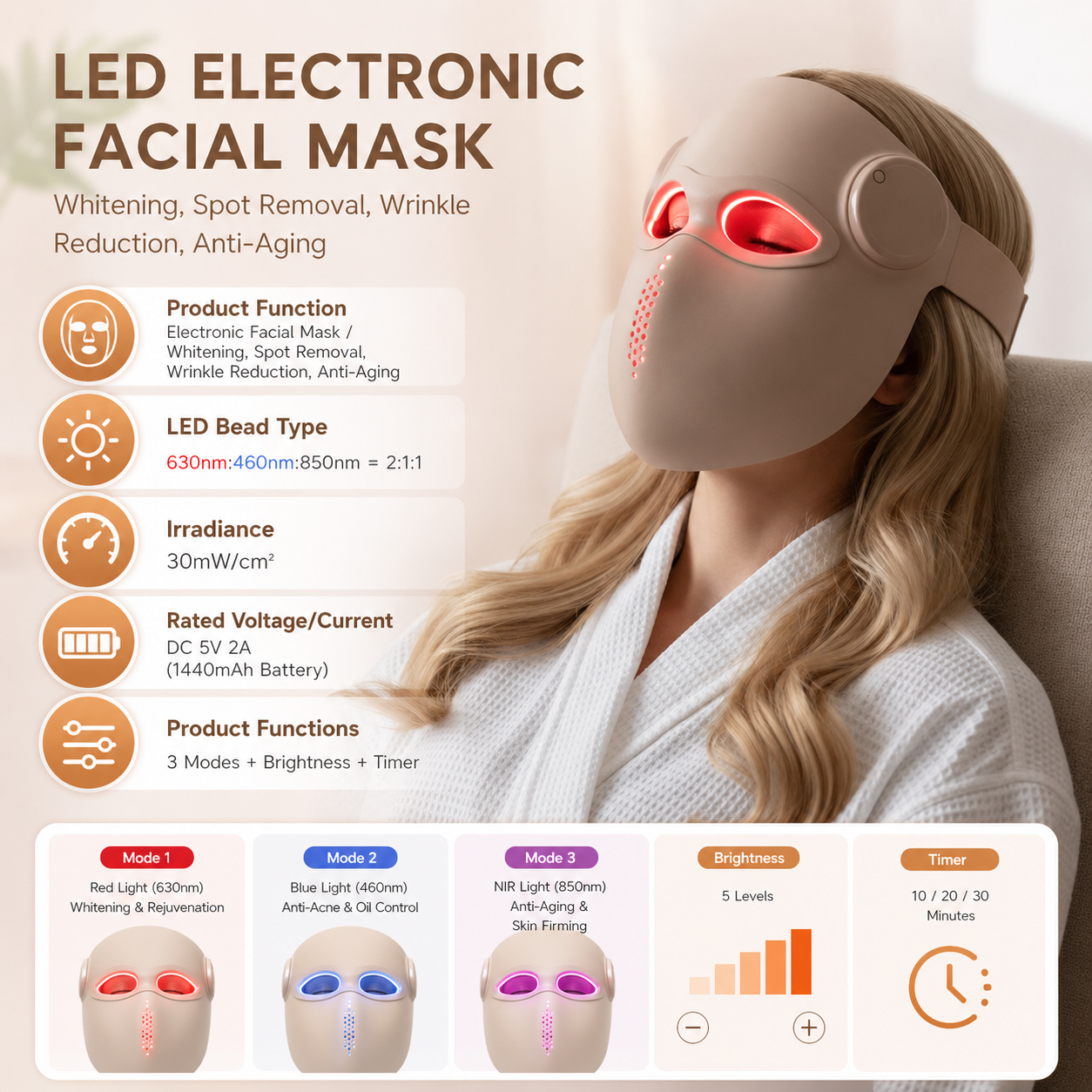 Red Light Therapy Mask Soft Liquid Silicone 30mW/cm Photon Therapy